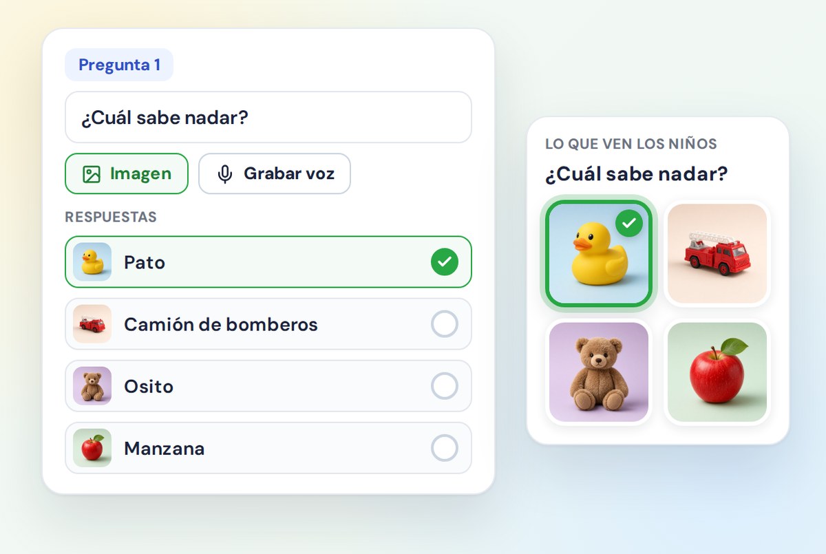 El editor de cuestionarios con una pregunta, los botones Imagen y Grabar voz y respuestas con imágenes, junto a la misma pregunta tal como la ven los niños
