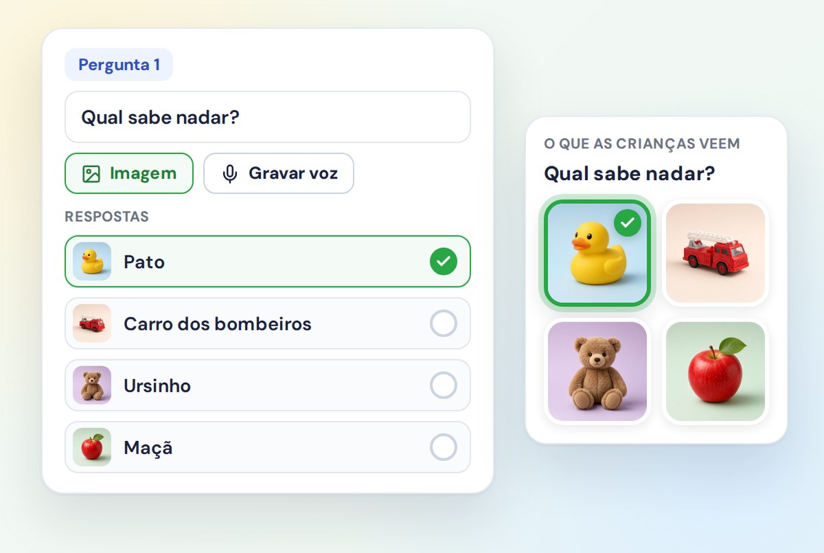 O editor de quizzes com uma pergunta, os botões Imagem e Gravar voz e respostas com imagens, ao lado da mesma pergunta tal como as crianças a veem