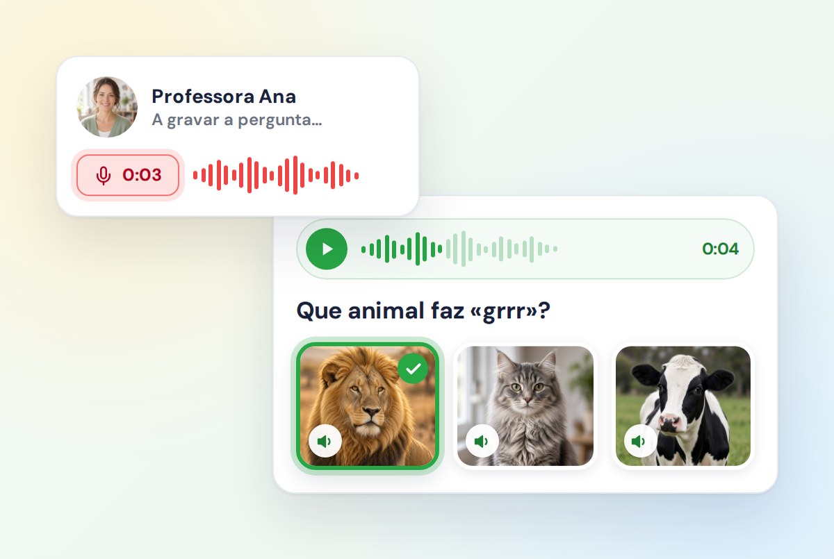 Uma professora a gravar a sua voz para uma pergunta e crianças a ouvi-la antes de escolherem o leão, o gato ou a vaca